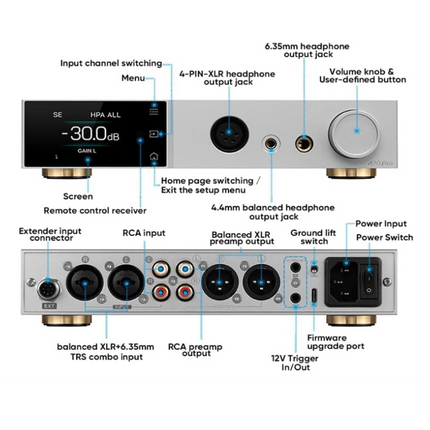 TOPPING A70 Pro Fully Balanced Headphone Amplifier