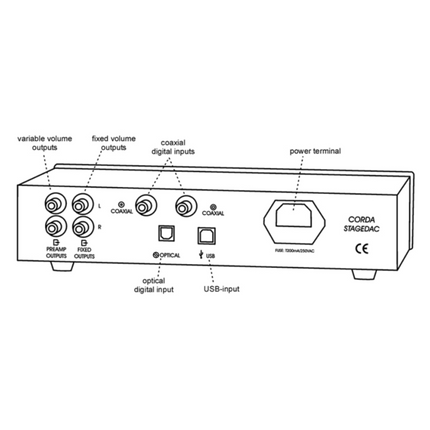 Meier Audio Corda StageDAC Desktop USB DAC