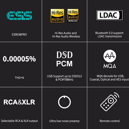 TOPPING D90SE MQA Bluetooth Full Balanced DAC (Black)