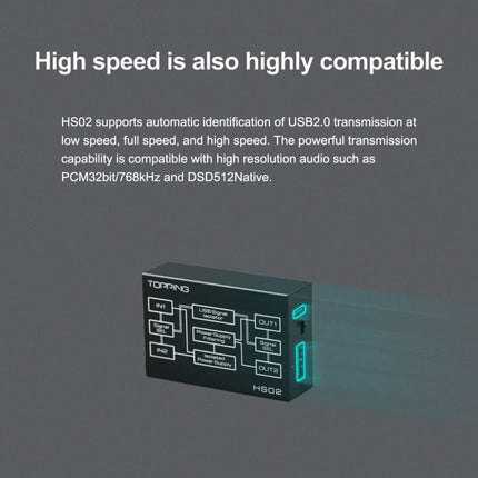 TOPPING HS02 USB 2.0 High Performance Audio Isolator